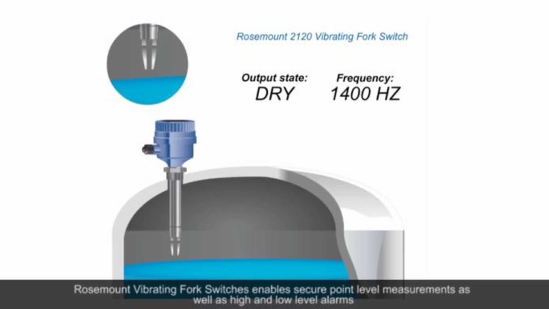 prod-rmt-vibrating_fork_switch (1)